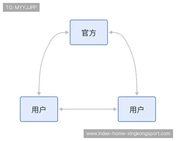 多国阵容高度成熟，连贯性远超以往
