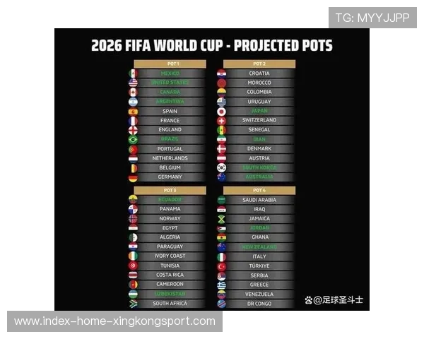 2026世界杯抽签后数据模型无法给出稳定预测