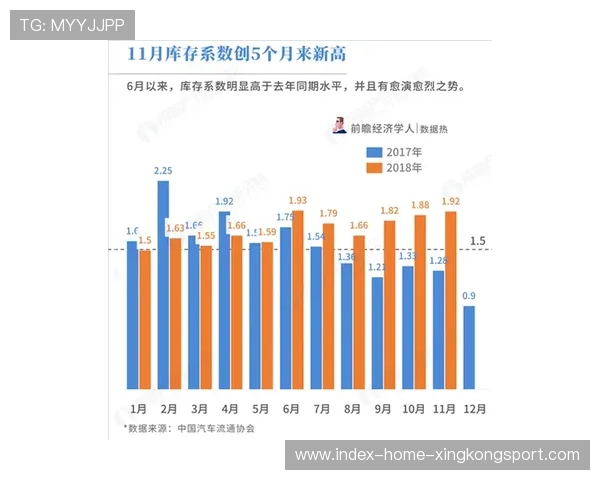 后防市场泡沫的早期预警指标被提出 后防市场泡沫的早期预警指标被提出