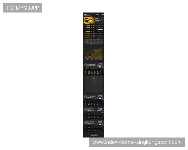 布克外线与内突并举,凤凰城连续收获关键分 布克外线与内突并举,凤凰城连续收获关键分