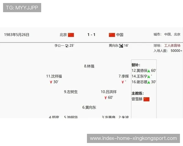 国际友谊赛：国家队热身赛检验新阵容战术效果，国际友谊赛规则