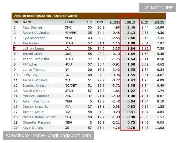 奥康细微修正十分出色